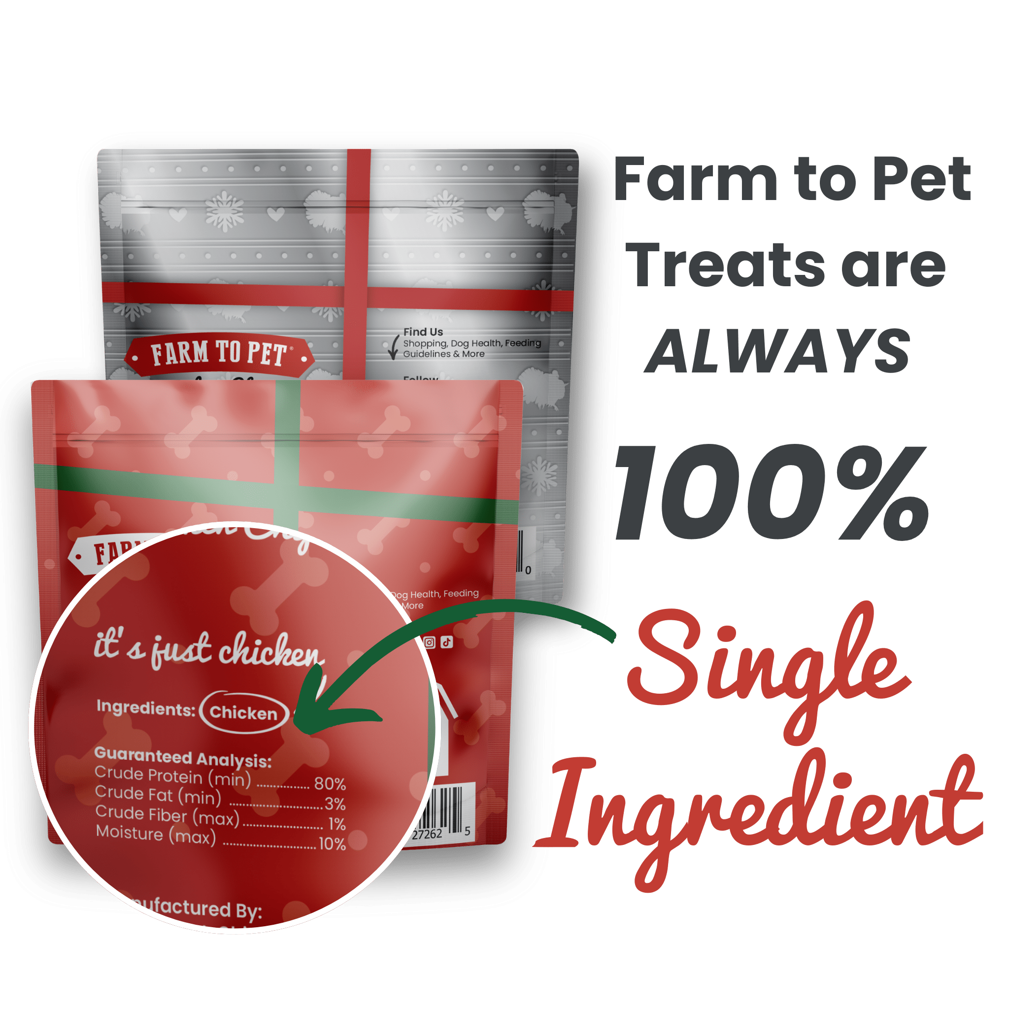 Holiday Snack Packs for Dogs