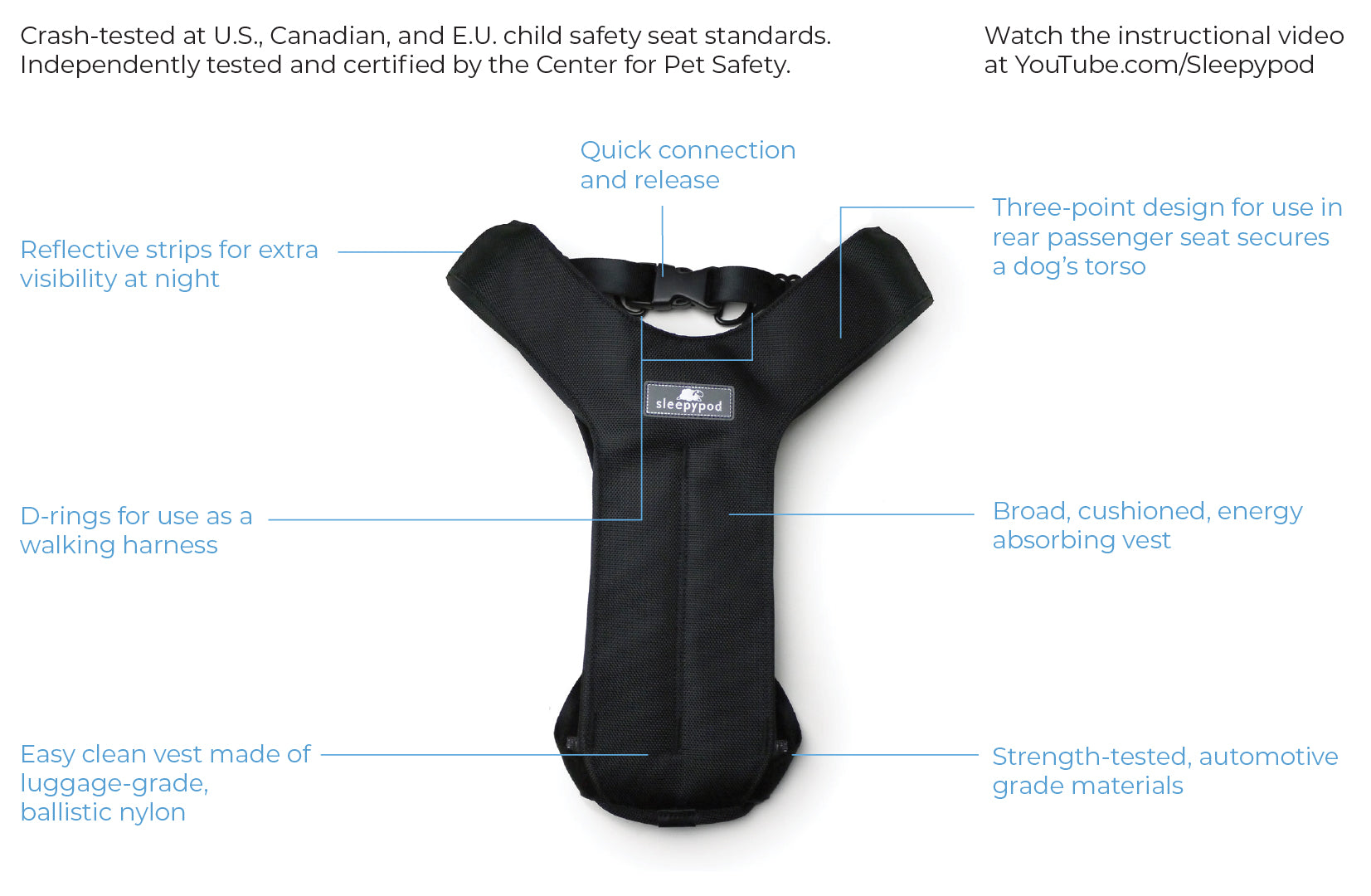 Sleepypod Clickit Sport Plus Crash-Tested Car & Walking Harness – Mr ...