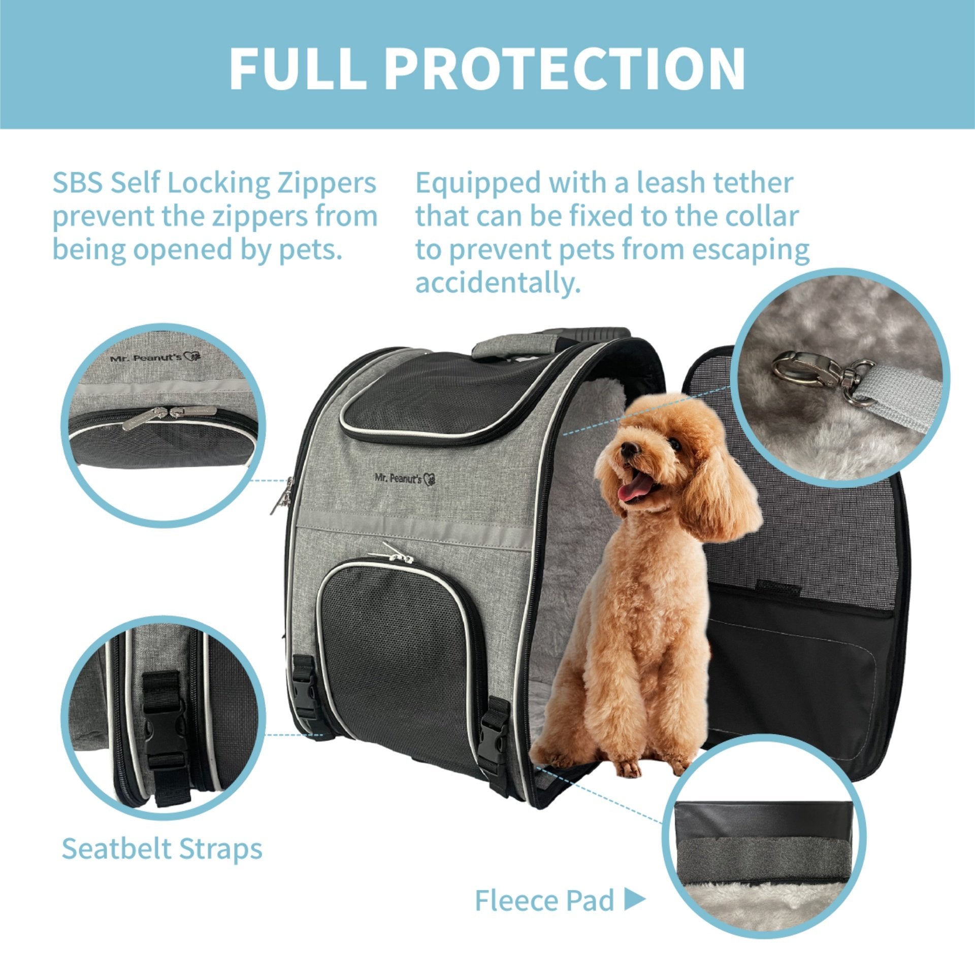 Dog Carrier Bag, Totes and Strollers For Shih Tzu and Other Small Dogs